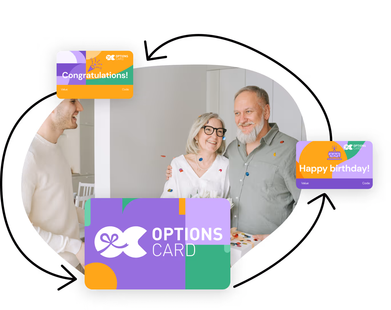 Re-gift and share OptionCard to your loved ones for any occasion