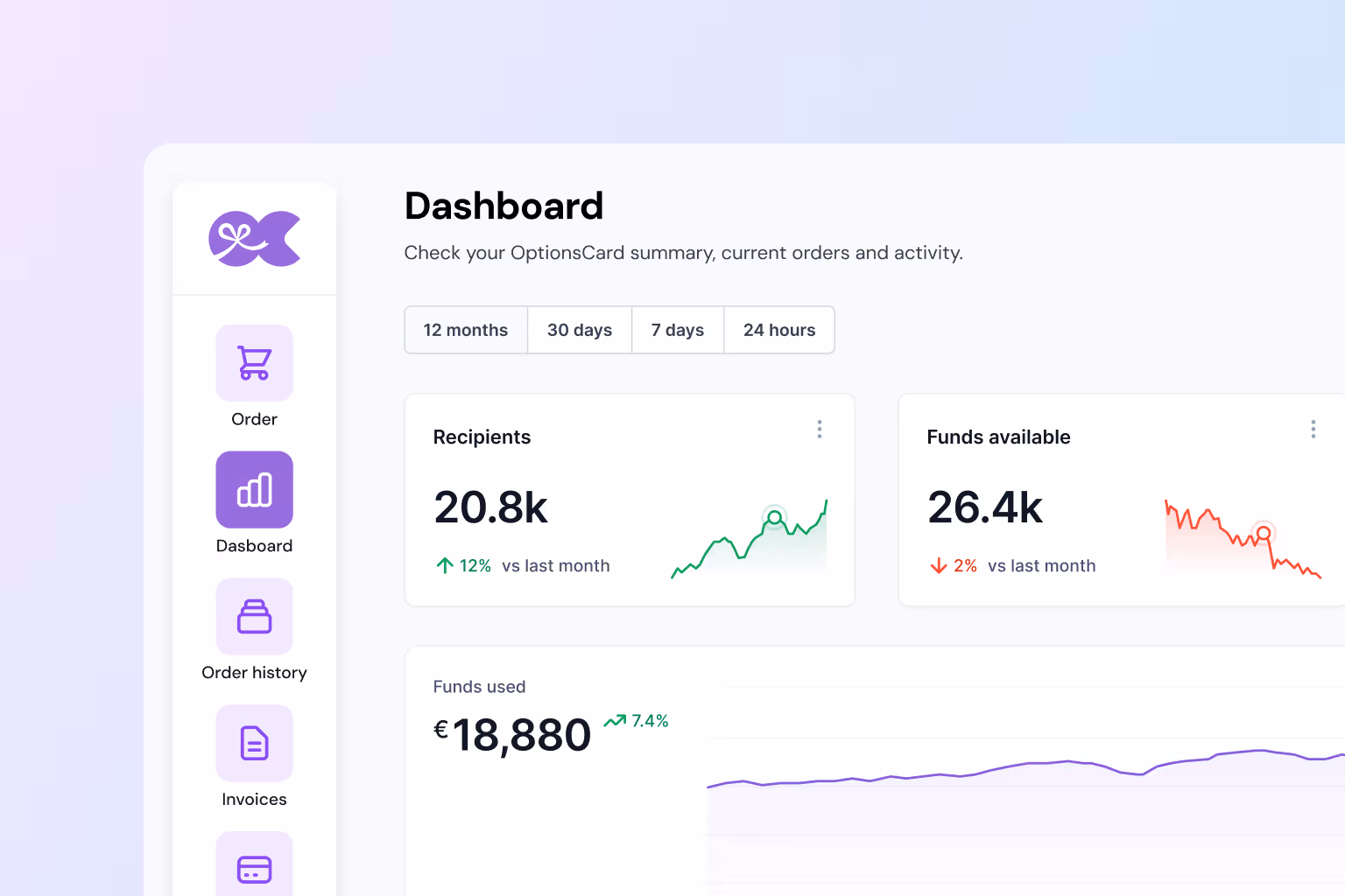 OptionsCard reporting